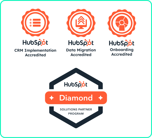 Hubspot-Accreditations