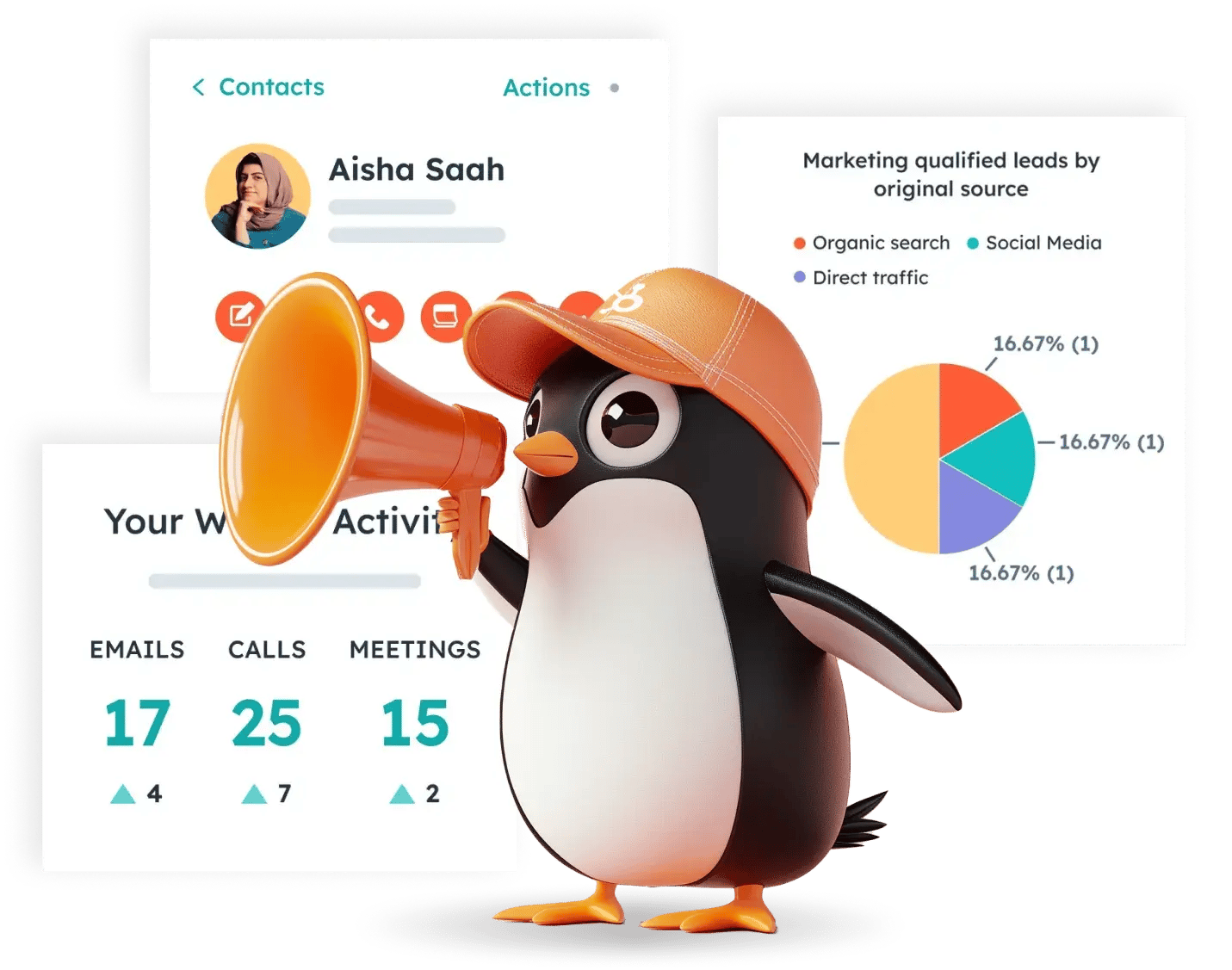 penguin with megaphone and marketing operations stats